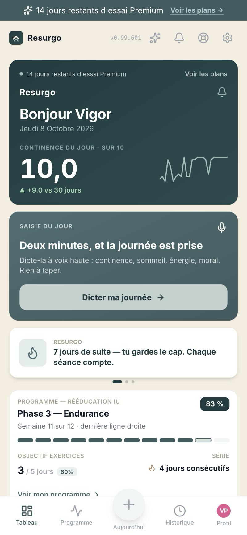 Tableau de bord Resurgo